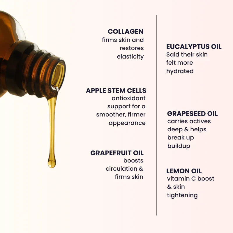 Body & Us Anti-Cellulite Massage Oil