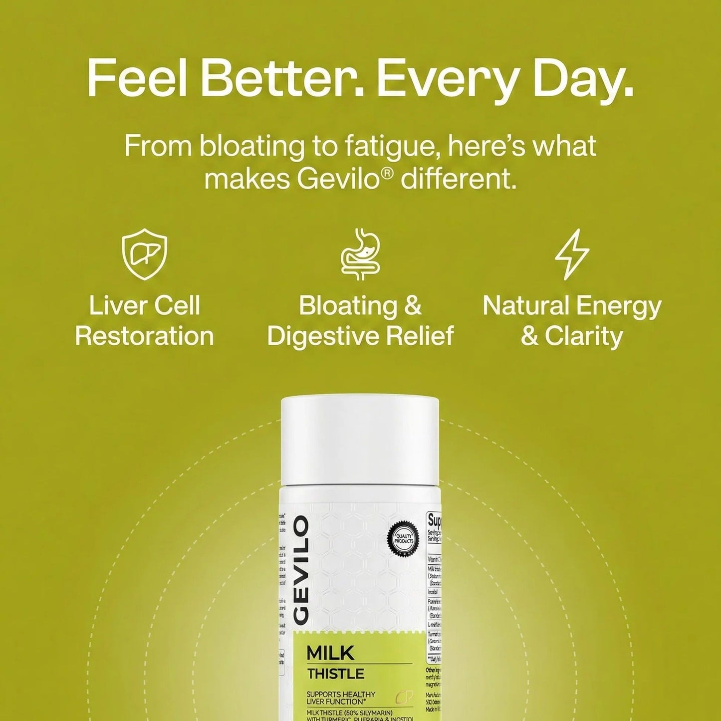 Gevilo® Milk Thistle Liver Detox & Digestive Relief